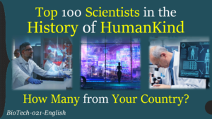 Top 100 Scientists in the History of Humankind