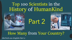 Top 100 Scientists in the History of Humankind (Part 2)